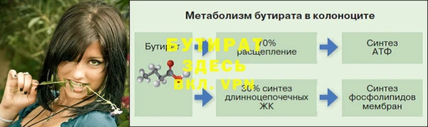 прущие крисы Балабаново